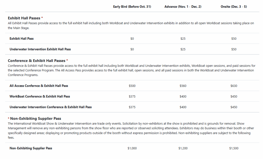 Grid of and prices and pass types